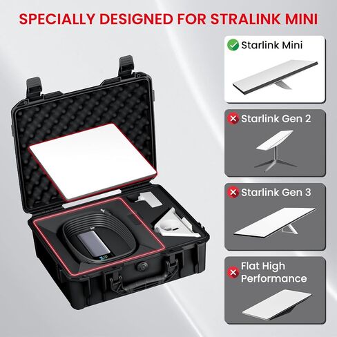 لحقيبة Starlink Mini Case، حقيبة سفر صلبة لمجموعة أطباق Starlink Mini مقاومة للماء لملحقات Starlink Mini سهلة الحمل in Saudi Arabia