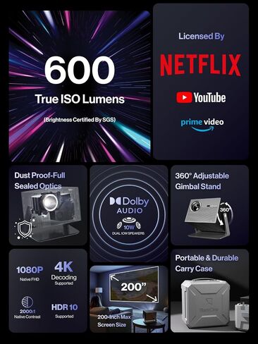 جهاز عرض Cube 600 Netflix، أصلي 1080 بكسل، جهاز عرض محمول مع واي فاي وبلوتوث، True 600 ISO Lumens، حامل انحراف قابل للتعديل 360 درجة، جهاز عرض خارجي تلقائي للفيديو in Saudi Arabia