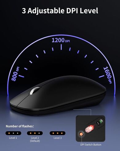 USB Mouse Wireless, 2.4G Slim Mini Cordless Computer Mouse, Ergonomic Grips, 5-Level Adjustable 4000 DPI, Small Portable Optical Computer Mice for Laptop, PC, Mac, iPad, 24-Month Battery Life (Black) in Saudi Arabia