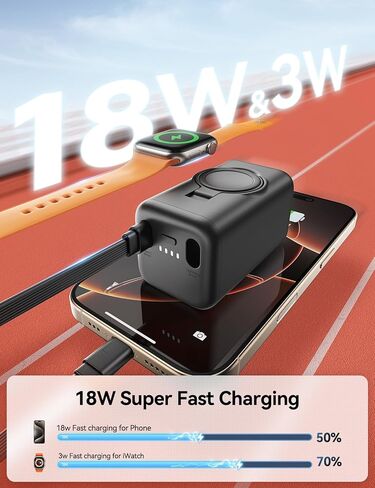 5000mAh Portable Charger for Apple Watch,18w Fast Charging Wireless iwatch Charger Power Bank with Built-in Cable,Magnetic 3 in 1 Portable Charger for iwatch 10-2/Ultra/Se,iPhone 16/15,Samsung,Black in Kuwait