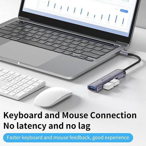 USB C HUB,USB C to 4K30hz HD Multi-Port Adapter,3 USB 3.0 Ports and 1 5Gbps Type-C Data Ports,USB c Splitter with 4K30hz HD Port and PD 100W Smart Charging in Saudi Arabia
