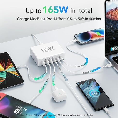 شاحن USB C Mac Book Pro بقدرة 150 واط، 6 منافذ من النوع C محطة شحن PD Hub Brick USB A QC شواحن حائط محول طاقة مكتب توصيل مكعب لهاتف iPhone 16 15 ProMax/AirPods4 شاحن كمبيوتر محمول 65 وات لجهاز MacBook Air Pro in Saudi Arabia