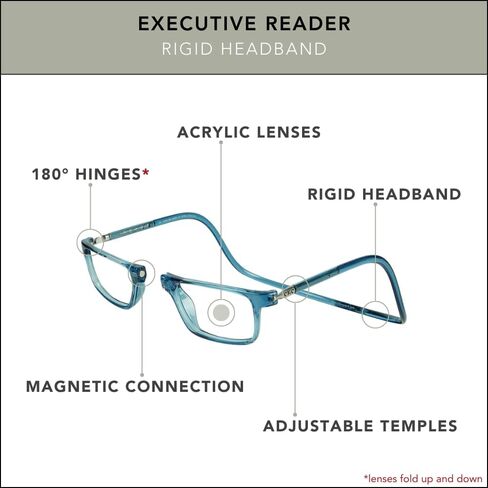 Clic Magnetic Reading Glasses, Computer Readers, Replaceable Lens, Adj Temples, Executive, (M-XL, Clear, 1.50 Magnification) in Kuwait