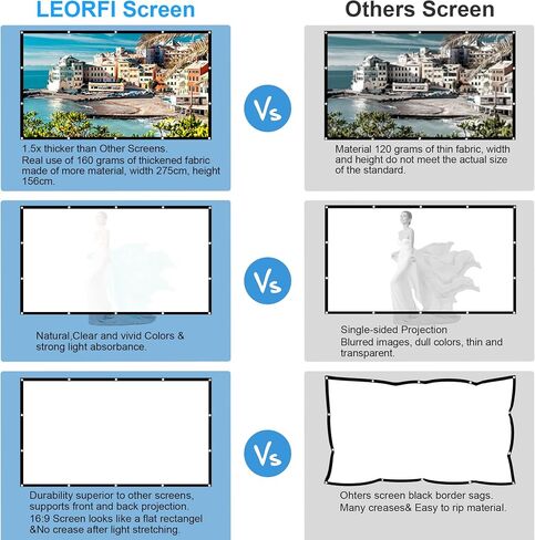 Projector Screen 150 Inch, LEORFI Portable Projector Screen Outdoor 16:9 HD 4K, Washable Foldable Anti-Crease Movie Screen, Double-Sided Projection, Projection Screens for Camping and Home Theatre in Saudi Arabia