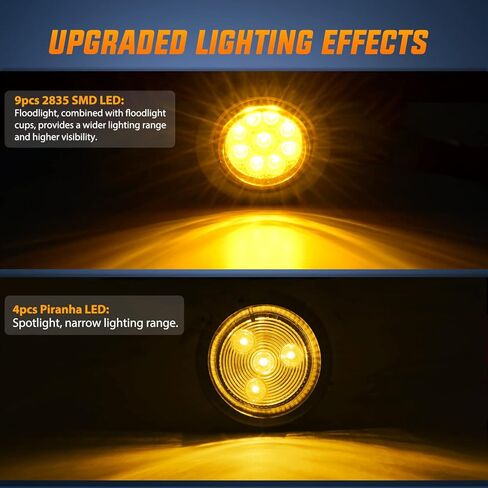 Nilight Double Bullseye Marker Light 14PCS Red Amber 10LED Rectangular Clearance Light Front Side Rear Marker Indicator Light Surface Mounted for 12V Truck Camper RV Boat Lorry, 2 Years Warranty in Saudi Arabia