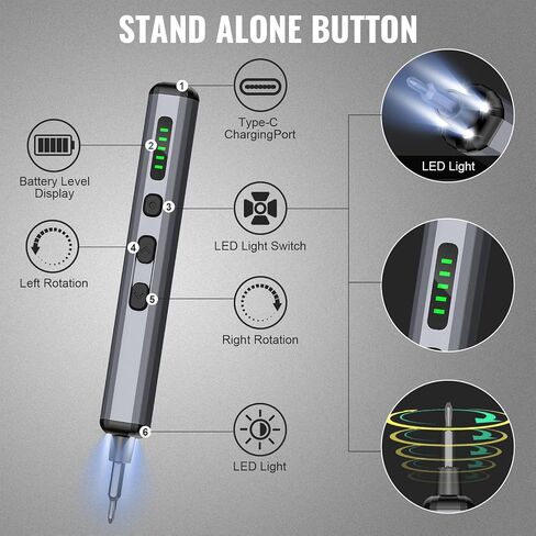 Mini Electric Screwdriver 3.7v ، مجموعة مفك البراغي اللاسلكي ، البراغي الكهربائية الدقيقة 72-in-1 بتات مغناطيسية ، مجموعة أدوات الإصلاح المحمولة القابلة لإعادة الشحن لأجهزة الكمبيوتر المحمولة الإلكترونيات ساعات in Kuwait