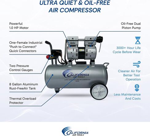 California Air Tools 8010A 1.0 HP Ultra Quiet and Oil-Free Air Compressor, 8 Gallon Aluminum Tank, Lightweight with Wheels, 60 dBA Noise Level in Saudi Arabia