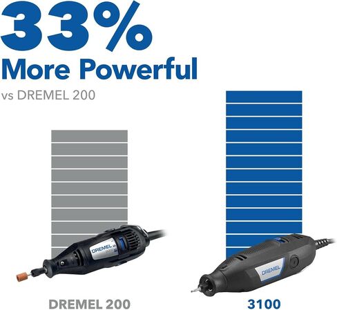DREMEL 3100-1/15 مجموعة أدوات دوارة السرعة المتغيرة- 1 مرفق و 15 ملحقات ، مثالية لمجموعة متنوعة من المشاريع الصياغة و DIY- القطع ، الصنفرة ، الطحن ، التلميع ، الحفر ، ونقش in Saudi Arabia