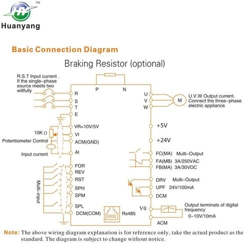 VFD Variable Frequency Drive Converter 2.2kW 3HP 110V in Kuwait