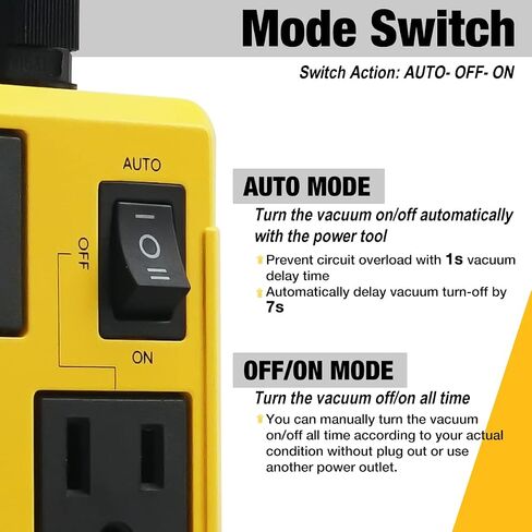 SENCTRL Automatic Vacuum Switch Allow Power Tool/Table Saw to Turn Vac Cleaner/Accessory On and Off Automatically, Load Sensing, On Delay Prevent Circuit Overload, Shop Dust Collector Off Delay in Saudi Arabia