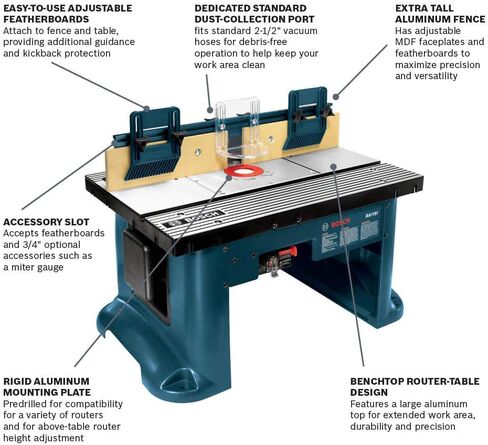 BOSCH RA1181 Benchtop Router Table 27 in. x 18 in. Aluminum Top with 2-1/2 in. Vacuum Hose Port in Saudi Arabia
