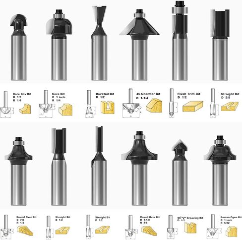 FivePears Tungsten Carbide Router Bits - 12 Piece Router Bit Set with 1/2-Inch Shank for Doors,Tables,Shelves,Cabinets,DIY Woodwork in Saudi Arabia