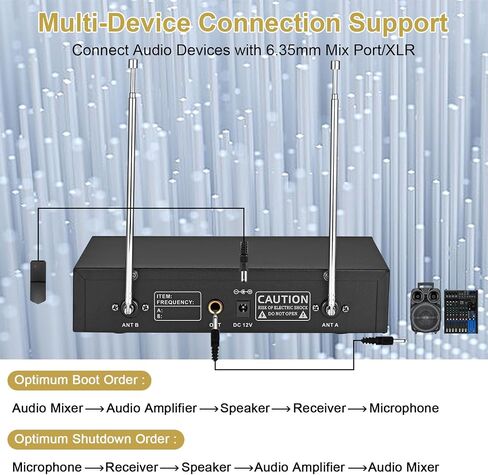 ALPOWL WXM Wireless Microphone, Dual Professional UHF Cordless Karaoke Microphone Set with Fixed Receiver for Home Karaoke, Meeting, Party, Church, DJ, Wedding, Home KTV Set,200ft in Saudi Arabia