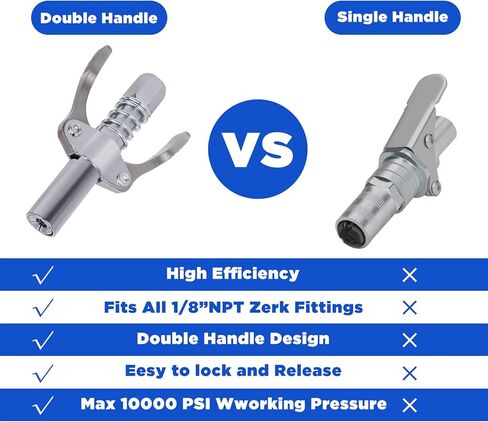 مسدس الشحوم، مجموعة مسدس الشحوم الثقيل 7000 رطل لكل بوصة مربعة، تحميل 14 أونصة، خرطوم زنبركي مرن 18 بوصة، 2 مقرنة عمل، 2 أنبوب صلب تمديد وفوهة واحدة من النوع الحاد متضمنة in Kuwait