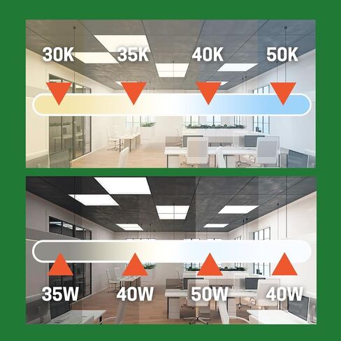 2 Pack 2X4 LED Flat Panel Light with Emergency Battery Backup 35W-40W-45W-50W Wattage Selectable 3000K-3500-4000K-5000K in Saudi Arabia