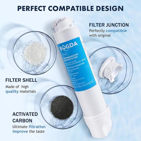 Water Filter Replacement Fit for EPTWFU01 Frigi-daire, Water Filter Compatible with Frig-idaire EPTW-FU01, EWF02, Pure-Source Ultra II, 1 Filter, By BOGDA in Kuwait