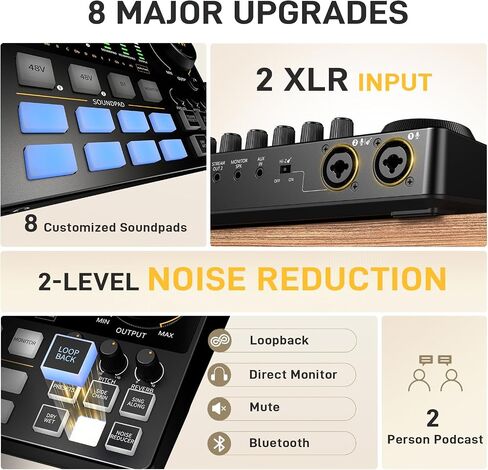 MAONO Podcast Equipment Bundle: Audio Interface Podcast mixer with Dual XLR Input, Quick to Mute, Noise Reduction, 8 Customize soundpads for Podcast Recording, Streaming, YouTube - MaonoCaster E2 Gen2 in Saudi Arabia