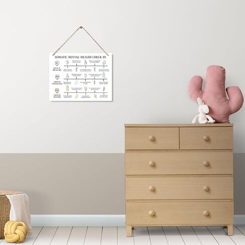 Therapy Decor, 7 Types of Coping Sills Sign, Mental Health Wall Decor, Decorative Wood Plaque for Hanging, Therapist Office Wall Decor, Psychology Decorations for Home Office Counseling Recovery in Saudi Arabia