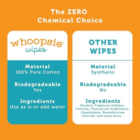 100% Pure Cotton Dry Wipes | 600 Count | Use Wet or Dry | Soft & Sensitive | Hypoallergenic | Extra Strong & Absorbent | Perfect for Diaper Changes, Runny Noses, Drool, Meal Time & Nursing in Saudi Arabia