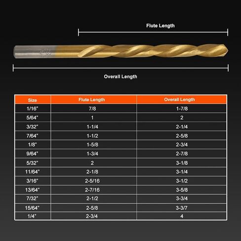 COMOWARE 13pcs Left Hand Drill Bit Set, SAE (1/16" - 1/4"), HSS M2 Drill Bit, 135° Split Point, Titanium Nitride Coated, Reverse Drills Bits for Metal/Plastic/Wood, with Index Case in Saudi Arabia