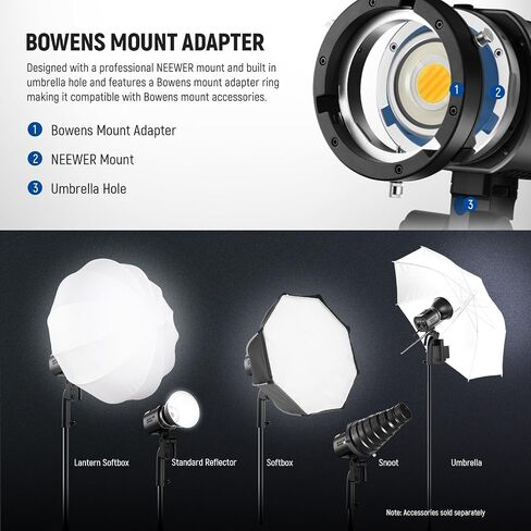 Neewer MS60B LED Video Light 2.4g/App Control ، 65W MENAL MINI MINI COM COP COB COMPATION LUPPLITION SPOTLIGHT 2700K-6500K ، 40000LUX@1M ، CRI 97+/TLCI 98+ ، 12 EFFERT in Kuwait