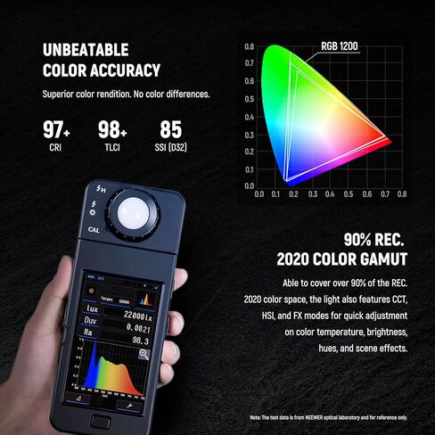 NEEWER RGB1200 RGB LED Video Light Panel with APP/2.4G Control, 60W Studio Photography Lighting 22000Lux@0.5m/1% Precise Min Dimming/360° Full Color/ CRI97+/TLCI98+/2500K-8500K/18 Effect with Barndoor in Saudi Arabia