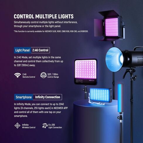 NEEWER RGB1200 RGB LED Video Light Panel with APP/2.4G Control, 60W Studio Photography Lighting 22000Lux@0.5m/1% Precise Min Dimming/360° Full Color/ CRI97+/TLCI98+/2500K-8500K/18 Effect with Barndoor in Saudi Arabia