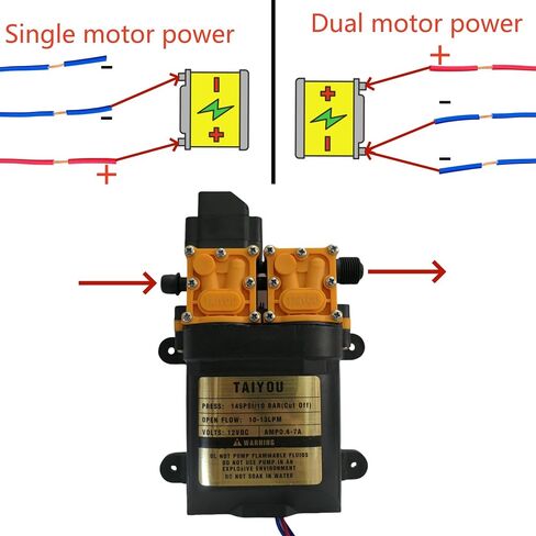 12V DC Diaphragm Fresh Water Spray Pump, 1.2 GPM (4.5 L/Min) 85 PSI, Self Priming Sprayer Pump with Pressure Switch for Caravan RV Marine Boat Lawn Car washing in Saudi Arabia