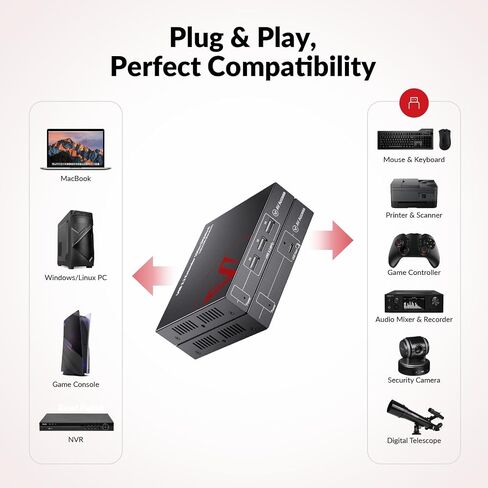 AV Access USB Extender Over Cat5e/6/6a/7 196ft/60M, 4 USB 2.0 Ports, Plug and Play, No Driver, Supports All Operating System, Keyboard and Mouse USB Over Ethernet in Saudi Arabia