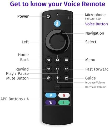 yalanle Replacement Voice Remote Control Fit for Fire AMZ Smart Stick TVs, Smart TVs Stick (2nd Gen,3r Gen,4K,4K Max), Smart TVs Cube Remote (1st and 2nd Gen) in Saudi Arabia