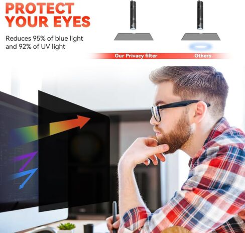 22 Inch Privacy Screen for Monitor for Widescreen Monitor - Anti Glare - Blue Light Filter - Anti-Scratch Protector with 16:10 Aspect ratio (2 PACK) in Kuwait