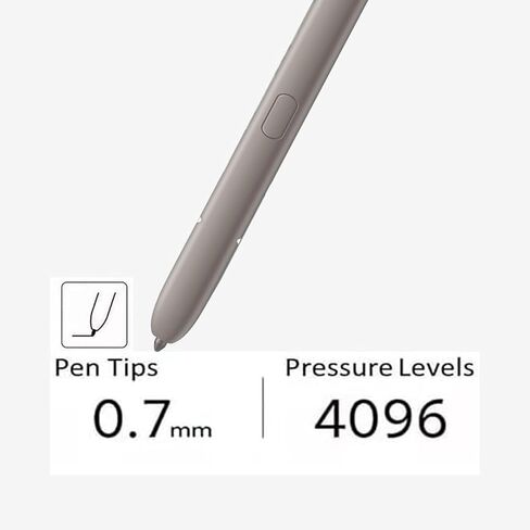 Galaxy S24 Ultra S Pen Replacement for Samsung Galaxy S24 Ultra S Pen Without Bluetooth for Samsung Galaxy S24 Ultra 5G Stylus Pen with Eject Pin (Dark Gray) Type-C Convertor in Saudi Arabia