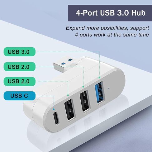 USB 3.0 Hub, VIENON Aluminium 3-Port USB Hub USB Splitter USB Expander for Laptop, Xbox, Flash Drive, HDD, Console, Printer, Camera,Keyborad, Mouse in Saudi Arabia