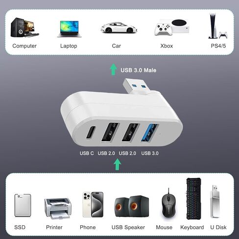 USB 3.0 Hub, VIENON Aluminium 3-Port USB Hub USB Splitter USB Expander for Laptop, Xbox, Flash Drive, HDD, Console, Printer, Camera,Keyborad, Mouse in Saudi Arabia
