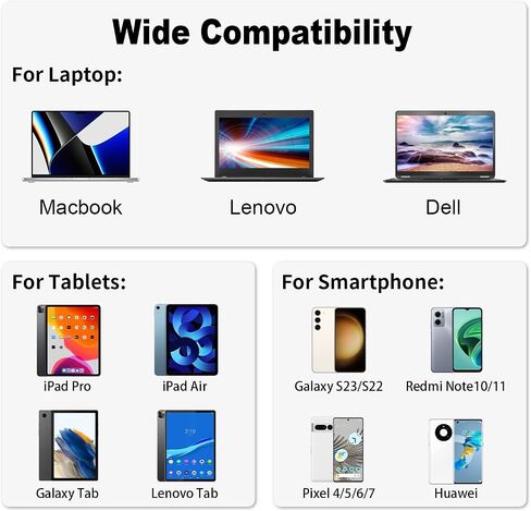 محول USB C ذكر إلى ذكر بسرعة 40 جيجابت في الثانية، محول USB-C ذكر إلى ذكر، موسع موصل USB من النوع C يدعم 100 وات، 40 جيجابت في الثانية لأجهزة الكمبيوتر المحمول والكمبيوتر اللوحي والهواتف وما إلى ذلك (فضي، عبوتان) in Saudi Arabia