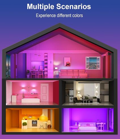 مصابيح الإضاءة الذكية Luckystyle، 9W A19 E26 800LM WiFi Bluetooth LED لمبات متوافقة مع Alexa وGoogle Assistant والمنزل، 16 مليون لون لمزامنة الموسيقى متغيرة الألوان لمبة أضواء RGBWW قابلة للتعتيم (4) in Kuwait