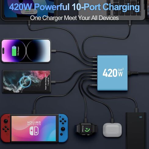 750W USB C Charger Block,10-Port Charging Station GaN Fast Charging Type C & USB A Wall Charger Adapter for MacBook Pro/Air,iPhone,iPad,Dell XPS,Samsung Galaxy (Bright Black) in Saudi Arabia