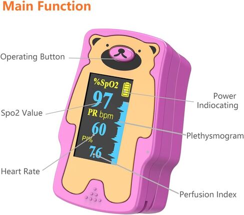 Finger Pulse Oximeter for Children,O2 Monitor Finger for Oxygen, Portable Blood Oxygen Saturation Monitor for Heart Rate and SpO2 Level, Blue(not for Newborn/Infant) in Saudi Arabia