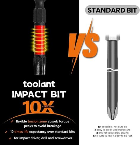 Professional Torx Bit Set with Cnc Machined Tips, 1/4 Inch Hex Shank, S2 Steel, Magnetic and Impact Driver Compatible, 6 Inch Long Torx Screwdriver and Star Bits Set for Workers in Saudi Arabia