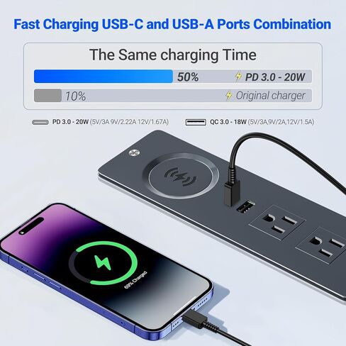 شريط طاقة مجوف USB C PD20W شحن سريع، مخرج مجوف، شريط طاقة مثبت على السطح مع منفذين سلك طاقة بطول 6 أقدام للأثاث، المنضدة، طاولة الأريكة، الدرج (أسود) in Kuwait