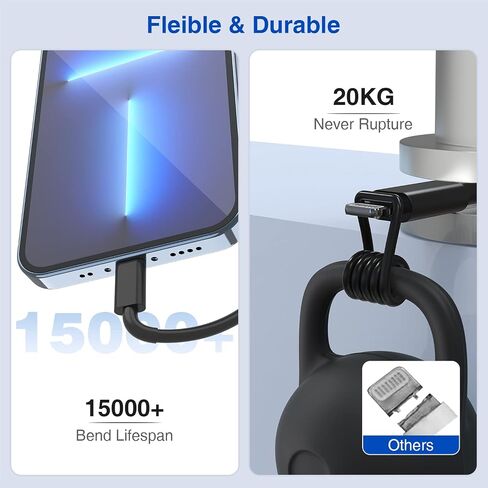 USB Wall Charger and Lightning Cable 6ft,[Apple MFi Certified] iPhone Charger with 6FT iPhone Lightning Cord,2 Ports Charging Plug Block Box for iPhone 12/11/XR/X/Xs/Xr/8/7/6/6s Plus/SE/5c/iPad-White in Saudi Arabia