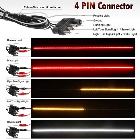 شريط ضوء الباب الخلفي 60 بوصة، صف ثلاثي 432 أضواء شريط LED للسيارات 5 وظائف تشغيل، فرامل، عكس، إشارة انعطاف كهرماني متتابعة، أضواء وامضة مزدوجة، بدون تثبيت مثقاب IP67 مقاوم للماء in Kuwait