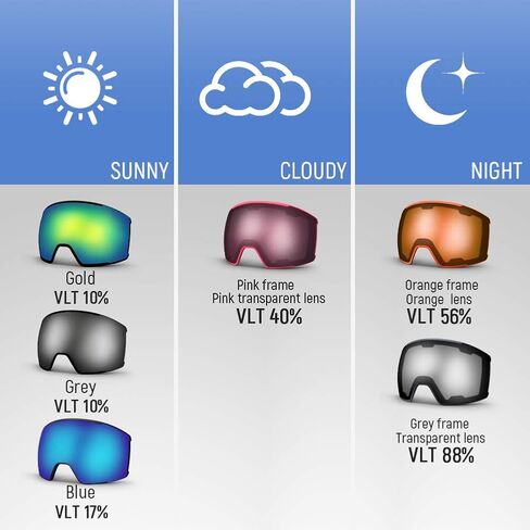 نظارات التزلج على الجليد نظارات الثلج OTG عدسات قابلة للتبديل مضادة للضباب in Kuwait