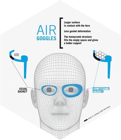 ARENA Unisex Adult Air-Bold Swipe Anti-Fog Training Swim Goggles Men and Women Cushioned Seals Large Fit Wide Lenses in Saudi Arabia