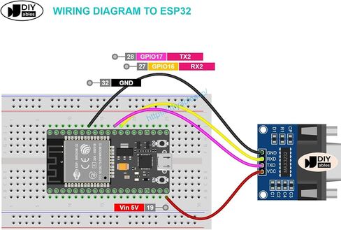 RS232 to TTL Converter Module, 2 Pieces in Saudi Arabia