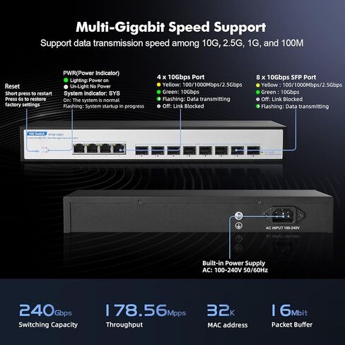 YuLinca 8 Port 10Gbps SFP+ Managed Switch, Support 1G/2.5G/10G SFP Module, 160Gbps Bandwidth, Desktop|Wallmount Metal Fanless Managed Fiber Switch in Saudi Arabia