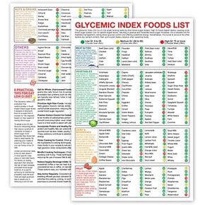 5M BOX 2 Pcs Glycemic Index and Glycemic Load Foods List Poster, 12"x18" GI&GL Foods Good Print for Health, Glycemic Cheat sheet Food, Low GI Diet Glycemic