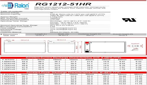 خرطوشة بطارية 24 فولت 7.5 أمبير متوافقة مع RBC161 بديلة ذات معدل تفريغ عالي لـ APC UPS BN1100M2، BR1000MS، BN1500M2، BR1350MS، BN1350M2، وBN1375M2 in Saudi Arabia