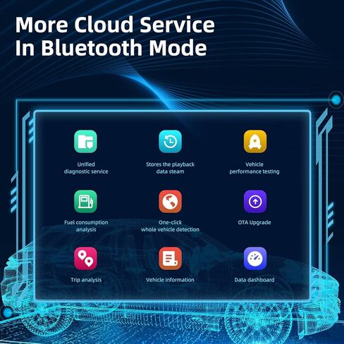 قارئ رموز المحرك 2 في 1 بتقنية البلوتوث مع إعادة الضبط ورموز الأخطاء الواضحة وفحص عمر البطارية وتقييم أداة تشخيص الماسح الضوئي OBD2، YM529، أزرق in Kuwait