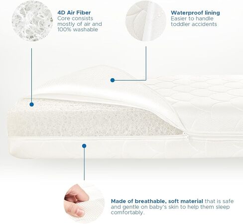Crib Mattress, Dual-Sided Baby and Toddler Mattress with Washable Airfiber Insert and Removable Cover, 100% Breathable, Organic Cotton 5.5" Firm Mattress Fit Standard Size Toddler Bed in Saudi Arabia